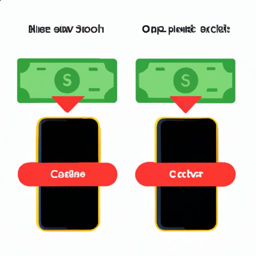How to put money on Cash App card: A Comprehensive Guide