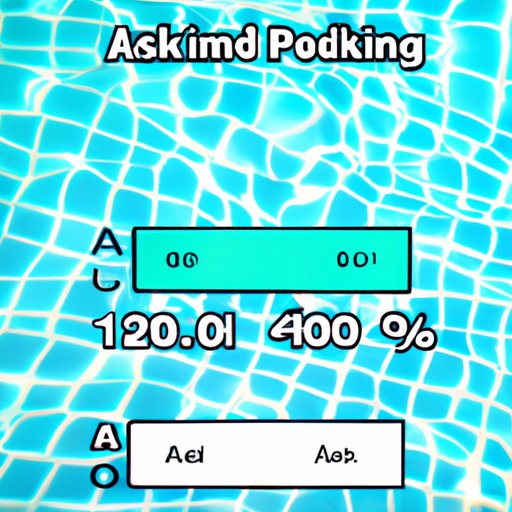 How to Raise pH in a Pool: A Comprehensive Guide