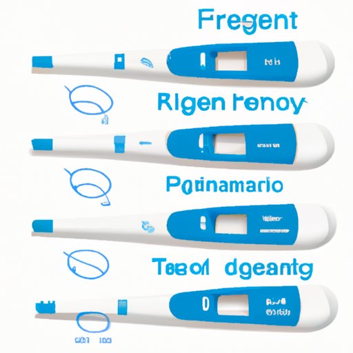 How to Read Clear Blue Pregnancy Test: Your Ultimate Guide