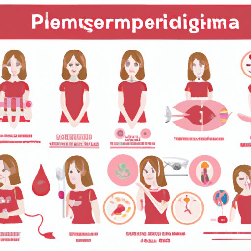Recognizing Implantation Bleeding: Signs, Differences from Menstruation, and More