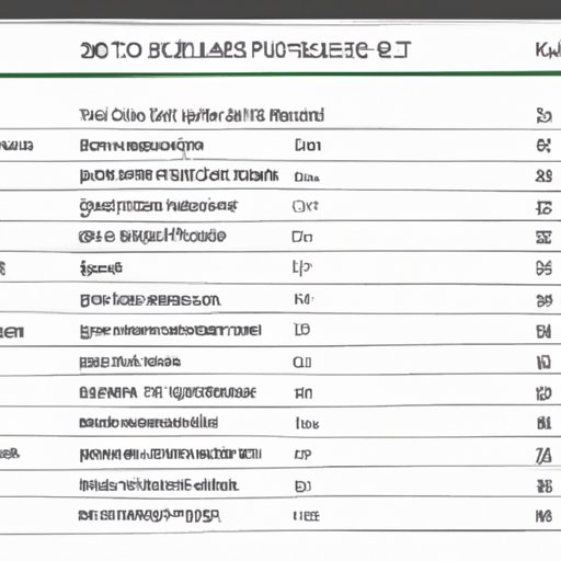 How to Remove Table Formatting in Excel: Ultimate Guide