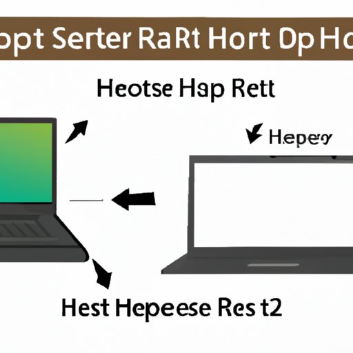 How to Reset HP Laptop: A Comprehensive Guide with Expert Opinion and FAQs