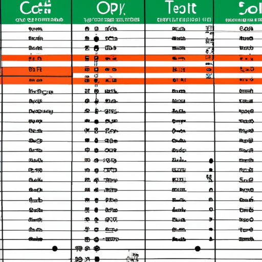 How to Separate Names in Excel: A Comprehensive Guide for Beginners