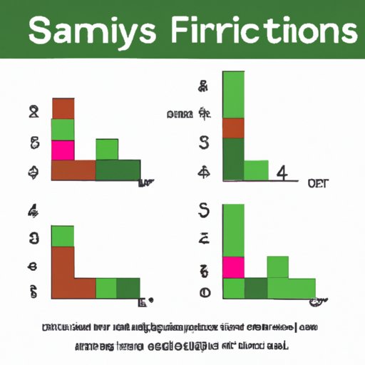 How to Simplify Fractions: A Complete Guide for Beginners