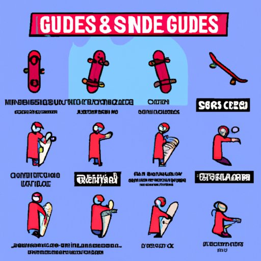 How to Skateboard: A Beginner’s Guide to Mastering the Basics