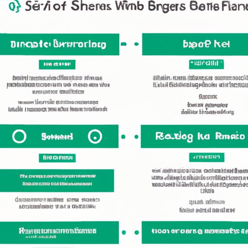 How to Switch Banks and Manage Your Personal Finance Effectively