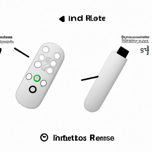 How to Sync a Wii Remote: Step-by-Step Guide and Troubleshooting Tips