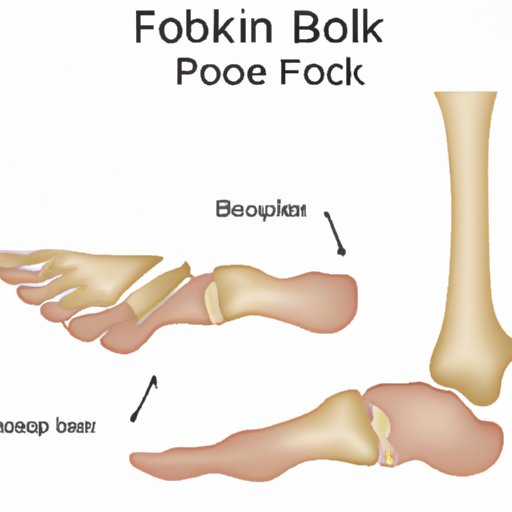 How to Tell if Your Foot is Fractured: A Comprehensive Guide