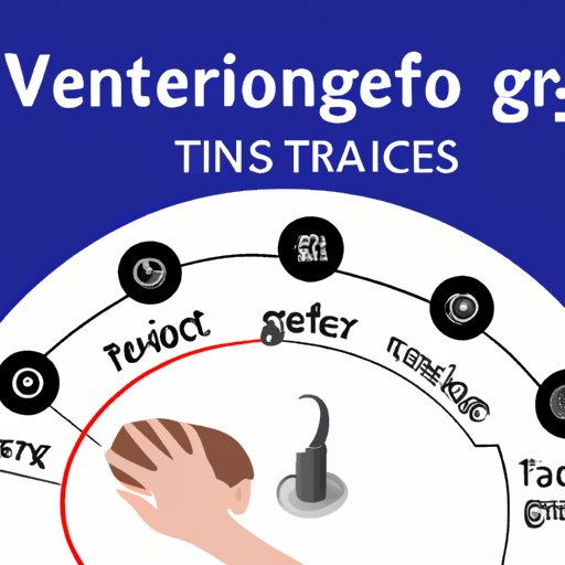 How to Tell Which Ear is Causing Vertigo: A Comprehensive Guide