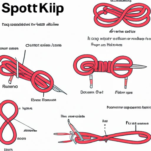 How to Tie a Slipknot: A Comprehensive Guide with Steps, Videos, and History