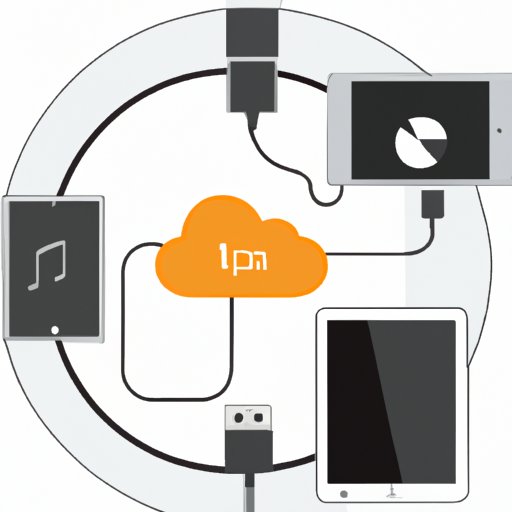 How to Transfer Pictures from iPad to PC: A Comprehensive Guide