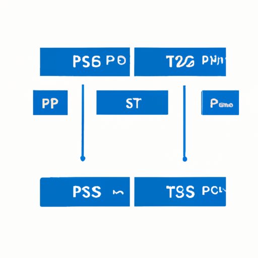 How to Transfer PS4 Data to PS5: A Complete Guide with Tips and Tricks