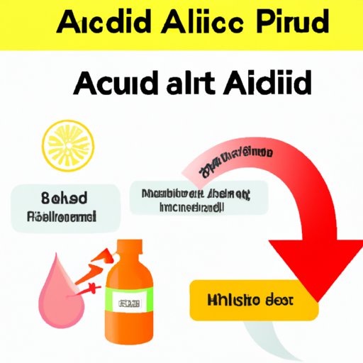 Treating Acid Reflux: How to Alleviate Symptoms and Improve Your Quality of Life