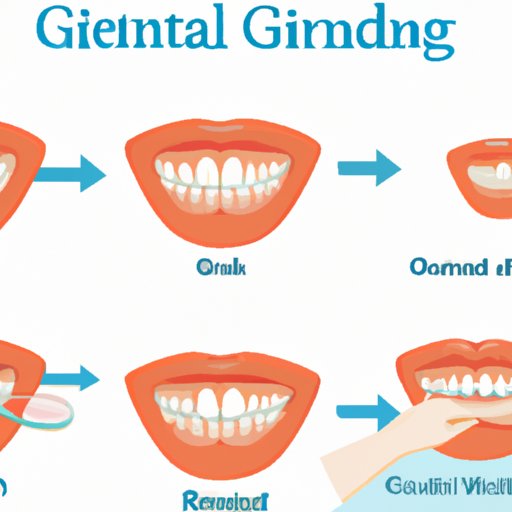 How to Treat Gingivitis: A Complete Guide to Healthy Gums