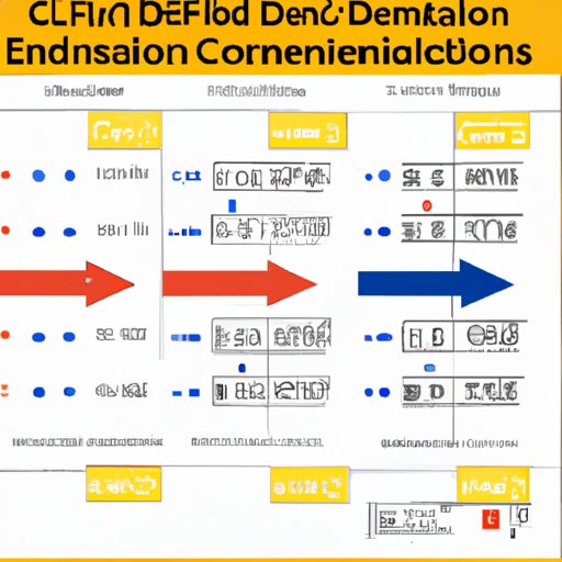 How to Turn a Decimal Into a Fraction: A Step-by-Step Guide with Tricks and Applications