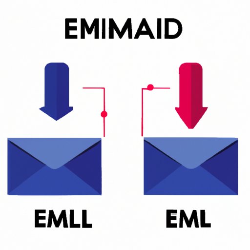 How to Unsend an Email: A Comprehensive Guide to Undoing Sending Mistakes