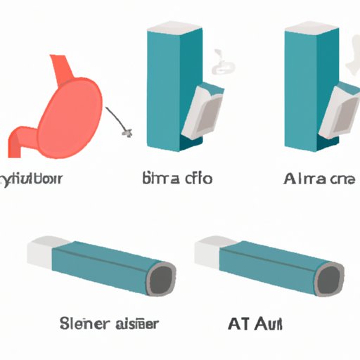 How to Use an Inhaler: A Step-by-Step Guide