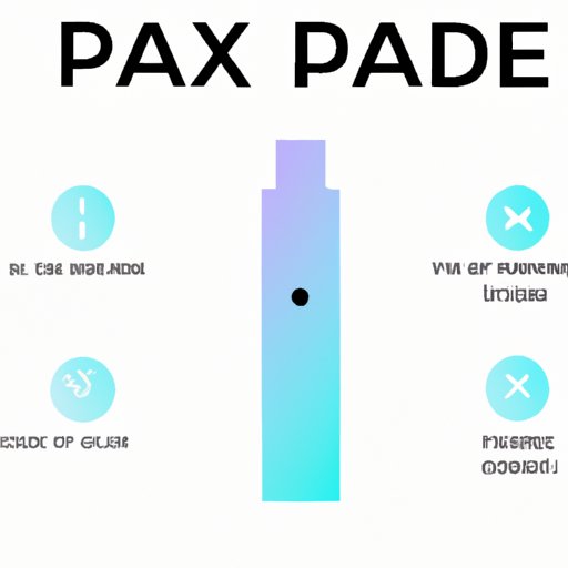 Pax 3: A Comprehensive Guide to Using and Enjoying Your Vaporizer