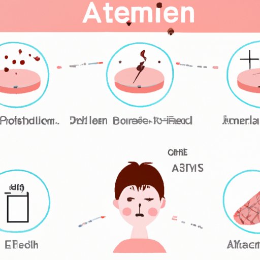 How to Use Tretinoin: A Beginner’s Guide to Clearer Skin