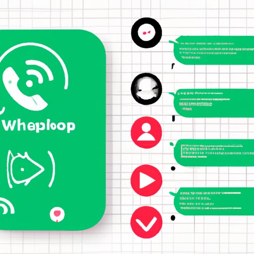 How to Use WhatsApp: A Comprehensive Guide