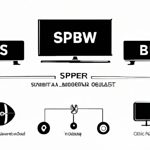 How to Watch Super Bowl Without Cable: A Comprehensive Guide