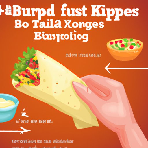 How to Wrap a Burrito: A Step-by-Step Guide with Tips and Tricks