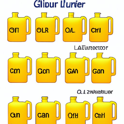 How Many Liters in a Gallon: A Comprehensive Guide to Unit Conversion