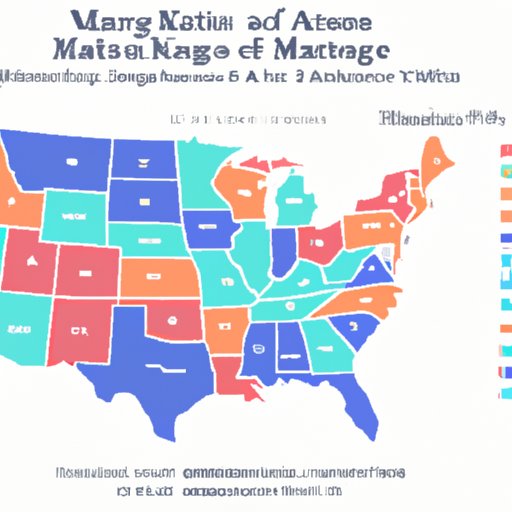 Where Do People Marry the Youngest? The Top 10 States