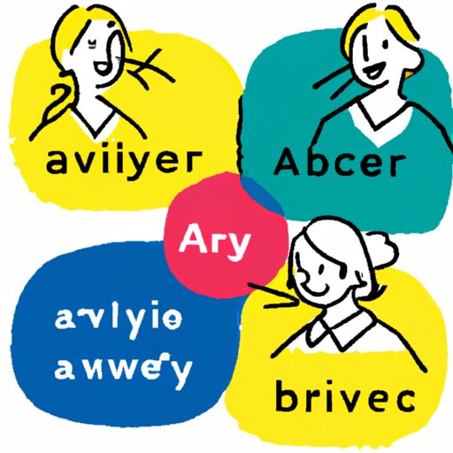 What is an Adverb? A Comprehensive Guide for Beginners
