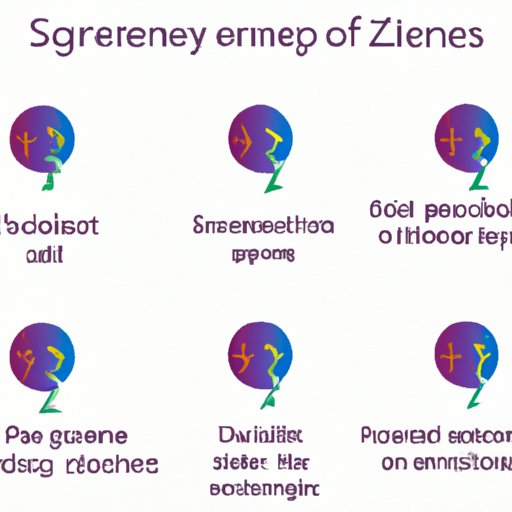 Understanding Seizures: A Comprehensive Guide to Focal and Generalized Seizures