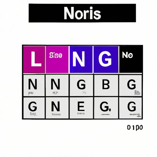 The Elements That Don’t React: A Guide to Group 18 and the Noble Gases