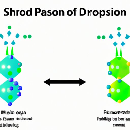 Unlocking the Mystery: Ferredoxin’s Electron Transfer Partner