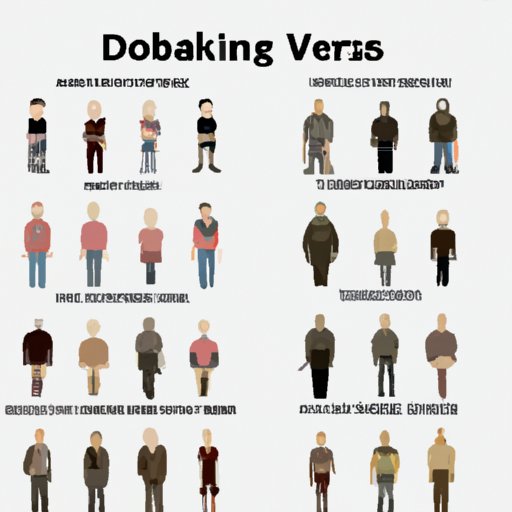 Discover Which Walking Dead Character You Are | An Exploration of the Walking Dead Cast