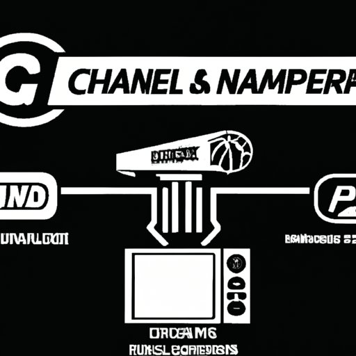 Where Can You Find the NBA Game Channel? A Comprehensive Guide