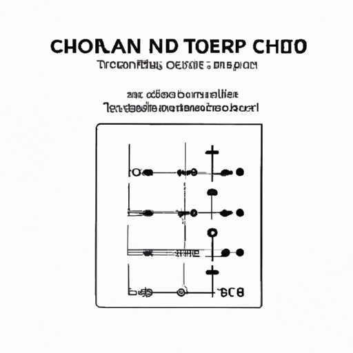 What Chord is This? A Comprehensive Guide to Chord Identification