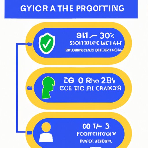 What GPA is a 3.0? Understanding the Meaning and Implications of Your Grades
