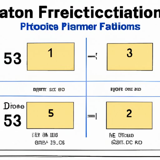 Understanding 1.5 as a Fraction: A Beginner’s Guide