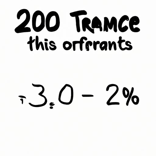 What is 20 of 50? Understanding Percentages and Basic Math Concepts for Daily Life