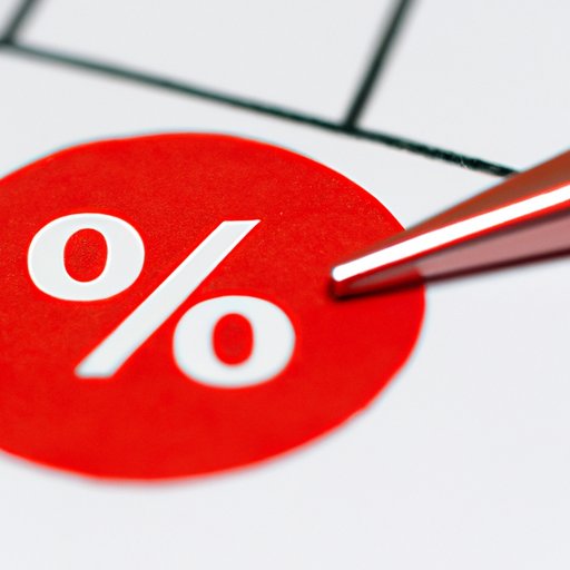 What is 20% of 80? A Comprehensive Guide to Calculating Percentages