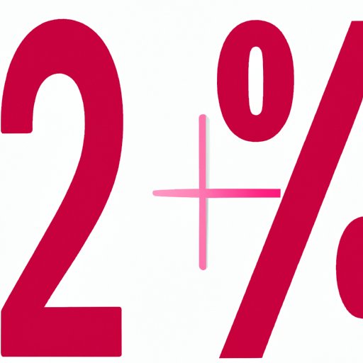 What is 20 Percent of 7? A Comprehensive Guide to Understanding Percentages