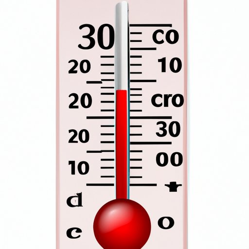 Understanding 25 Degrees Celsius in Fahrenheit: The Importance of Temperature Conversion