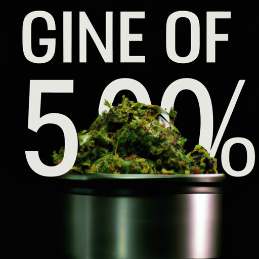 The Complete Guide to Understanding 4/20: A Historical, Cultural, and Scientific Look at Cannabis Culture