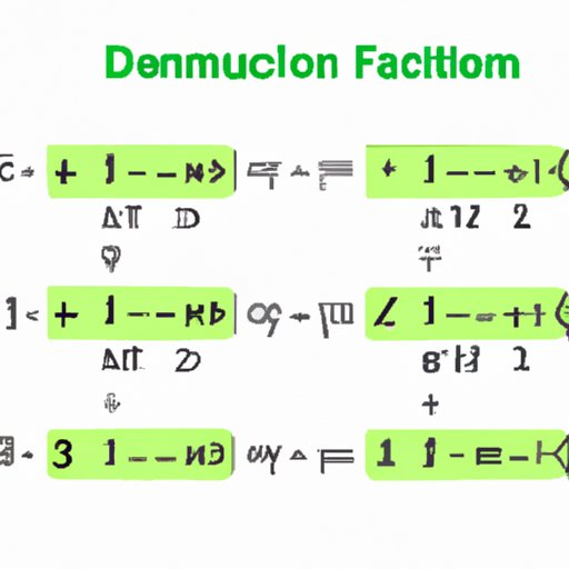What is 5/8 as a Decimal? A Comprehensive Guide to Fraction-to-Decimal Conversion