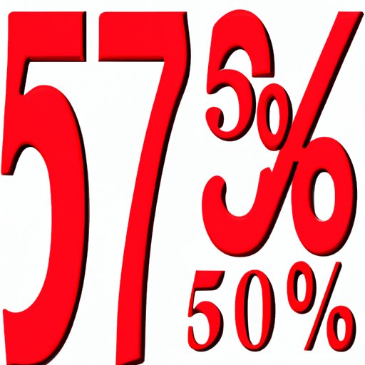 75% of 30: Understanding Percentages and Solving Math Problems