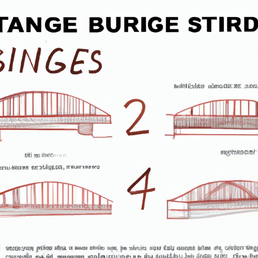 The Art of Crossing Over: Exploring the Role and Purpose of Bridges in Songwriting