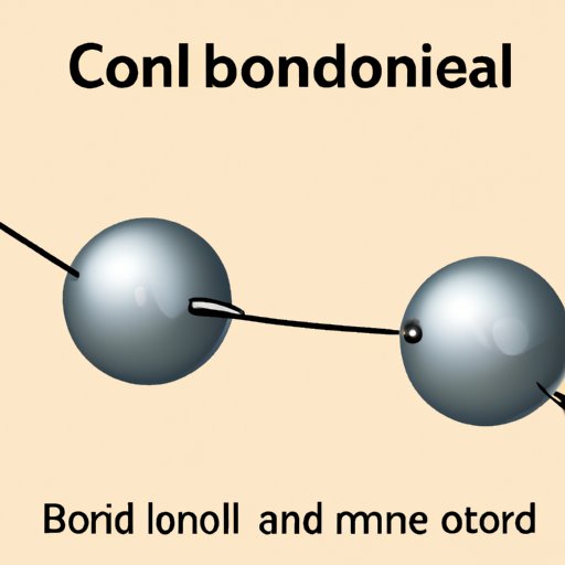 Understanding Chemical Bonds: The Foundation of Science and Technology