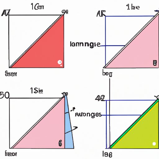 Congruent Angles: A Comprehensive Guide to Understanding this Foundational Geometric Concept