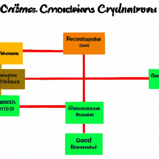 Exploring the Definition of Cousin Once Removed: Understanding Family Relationships