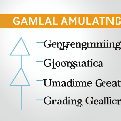 What is a Cumulative GPA and Why is it Important? | Benefits, Strategies, and More