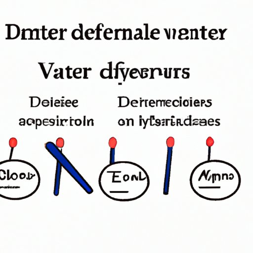 Dependent Variables in Science: A Comprehensive Guide